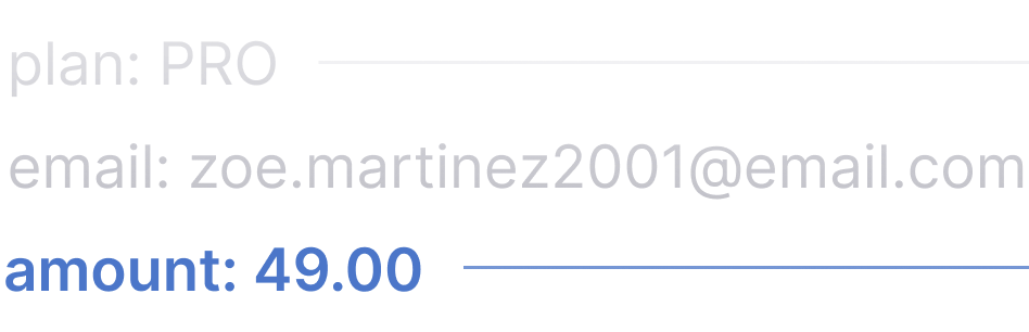 Bento box illustrating custom data tracking